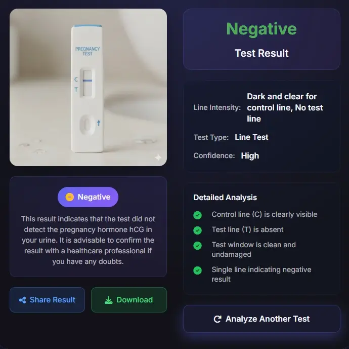 Negative pregnancy test result - single control line only, no pregnancy detected