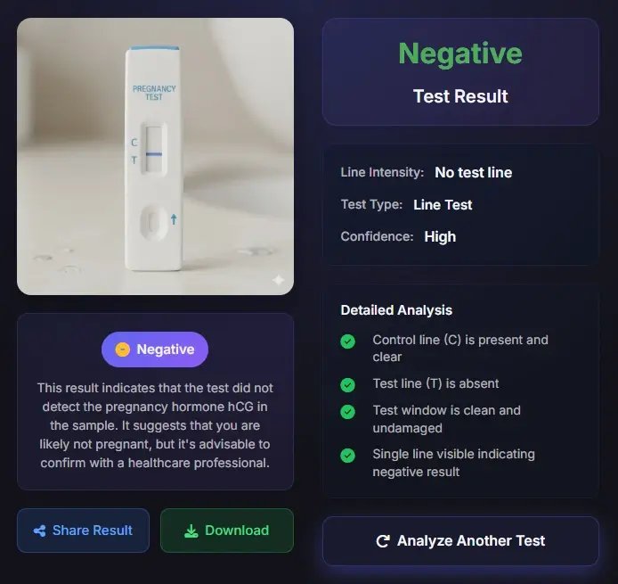 Negative pregnancy test example - one line visible, test is negative